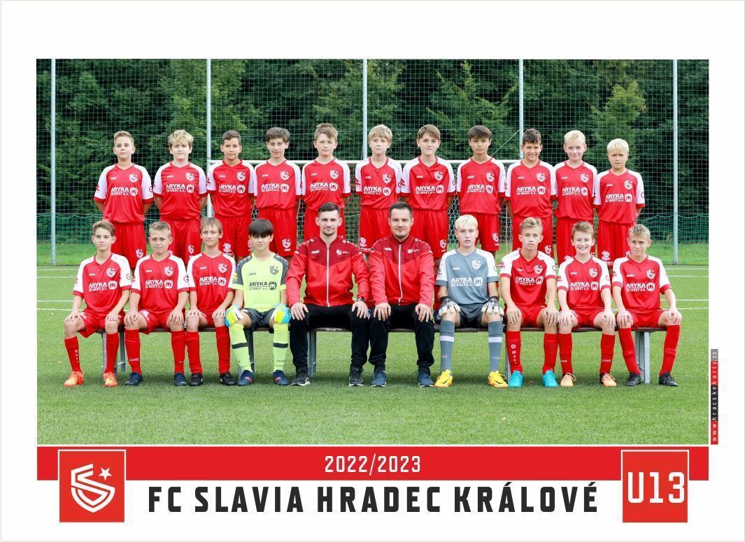 Vysoké výhry mladších žáků v domácích utkáních s ČAFC Praha